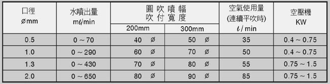 自动好色先生官网参数图