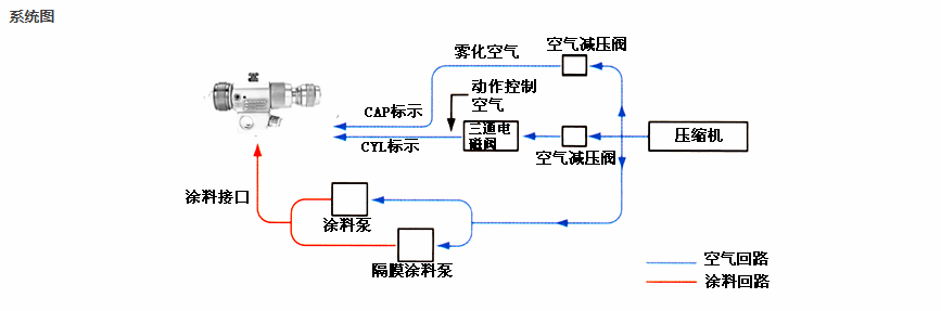 水性漆好色先生官网